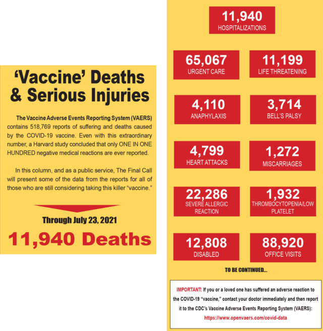 ‘Vaccine’ Deaths & Serious Injuries