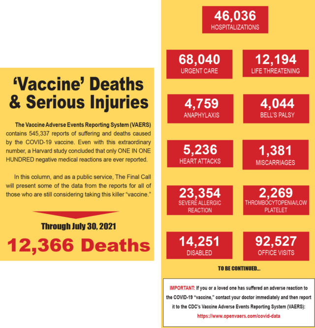 ‘Vaccine’ Deaths & Serious Injuries