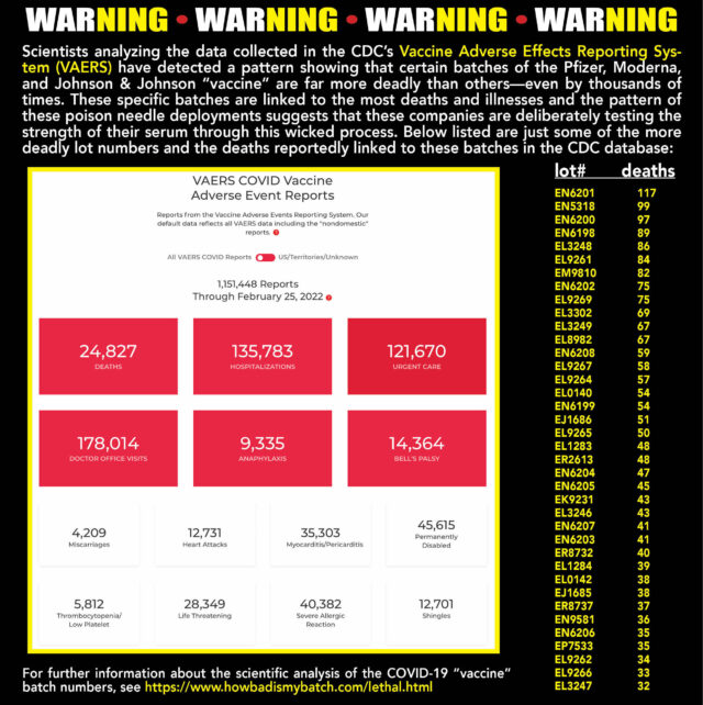 U.S. Continues Bio-Warfare Against Black Population: HIV Genes Found in SARS COV-2 (COVID-19)