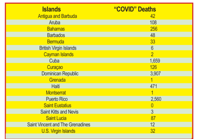 SPECIAL SERIES PART 2: HOW TO PREVENT, TREAT AND DEFEAT COVID-19 WITHOUT BEING VACCINATED