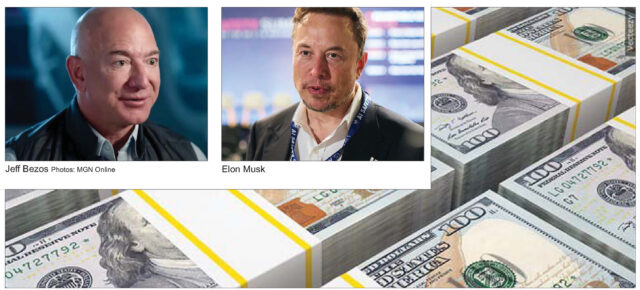 Forbes billionaires list shows ‘utterly unconscionable’ wealth growth of world’s richest