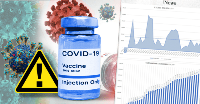 ‘The dam has broken’: Mainstream media reports on study showing COVID vaccines likely fueled rise in excess deaths
